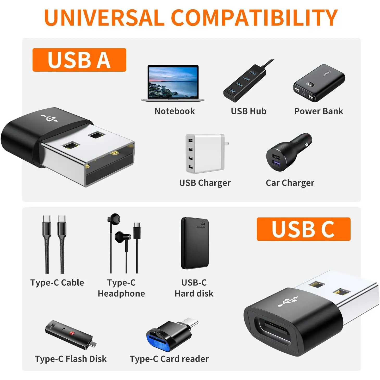 Adaptateur USB 2.0 vers USB-C, adaptateur USB-C femelle vers USB-A mâle, convertisseur de chargeur, adaptateur OTG compatible avec iPhone, iPad, Samsung 4