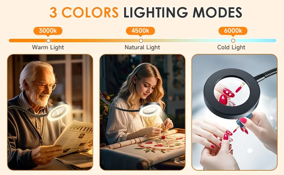 Loupe lumineuse en situation de travail