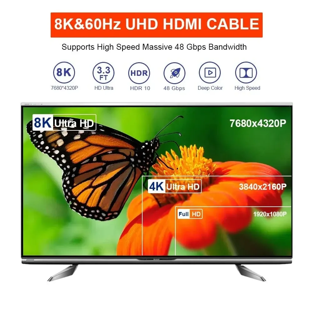 Câble HDMI plat MIZIQIER sous plusieurs angles