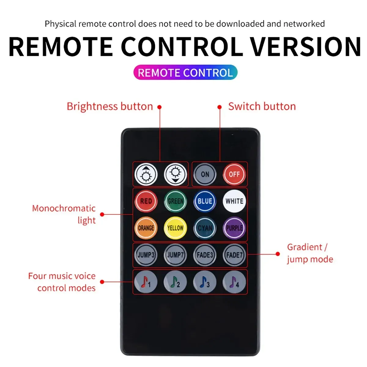 Bande LED RGB universelle pour habitacle de voiture, 8 couleurs d'ambiance, compatible SUV et 4x4 3