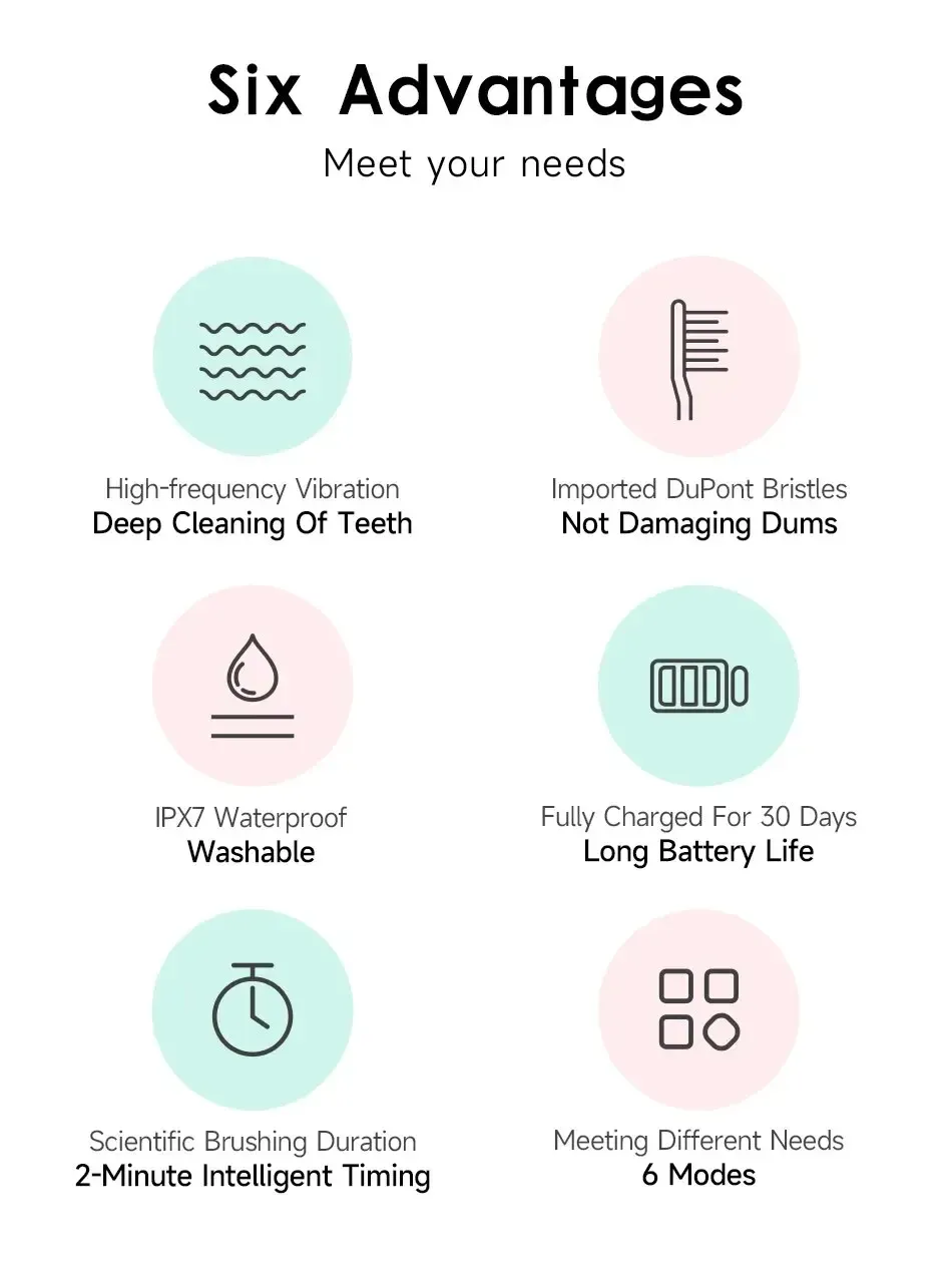 Les avantages de la brosse à dents sonique X-3