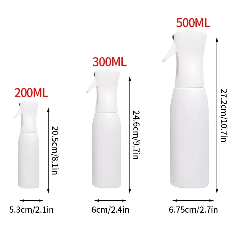 Flacon pulvérisateur, détail de la buse