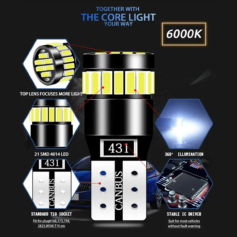 Détail des ampoules LED T10