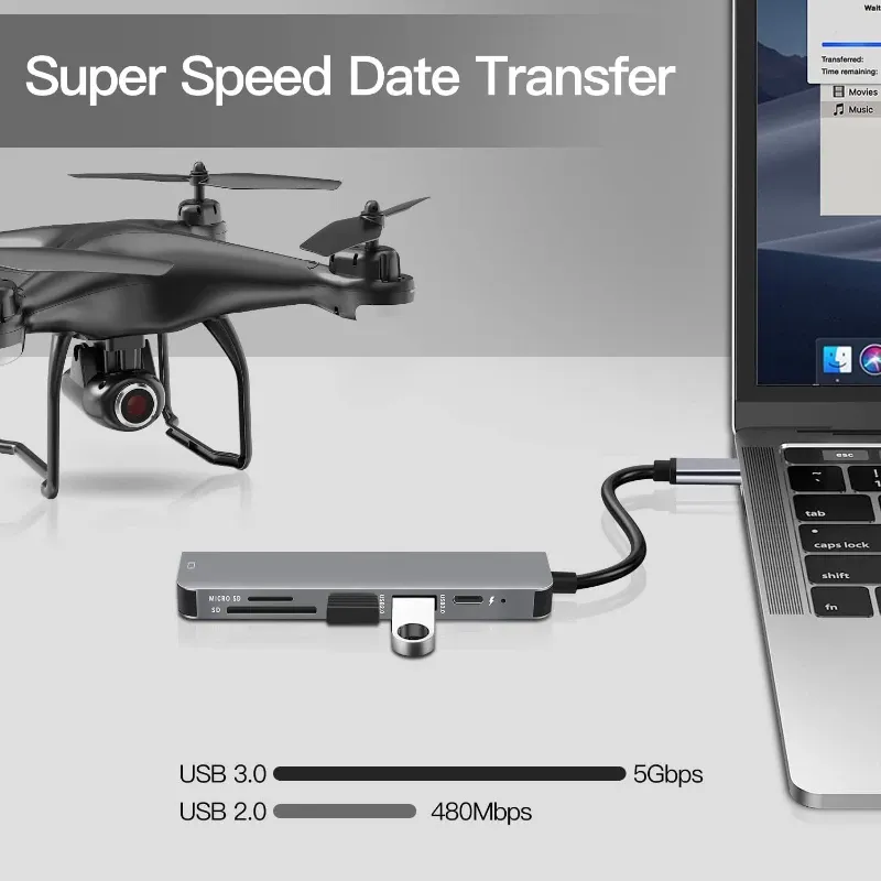 Hub USB-C, mobilité au quotidien