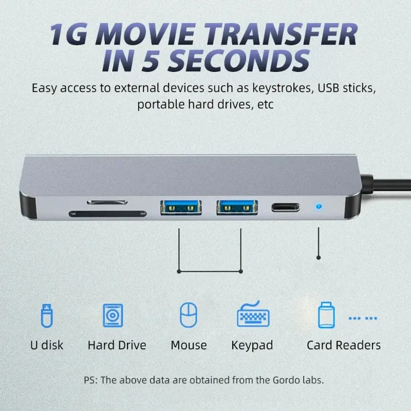 Hub USB-C, utilisation au bureau