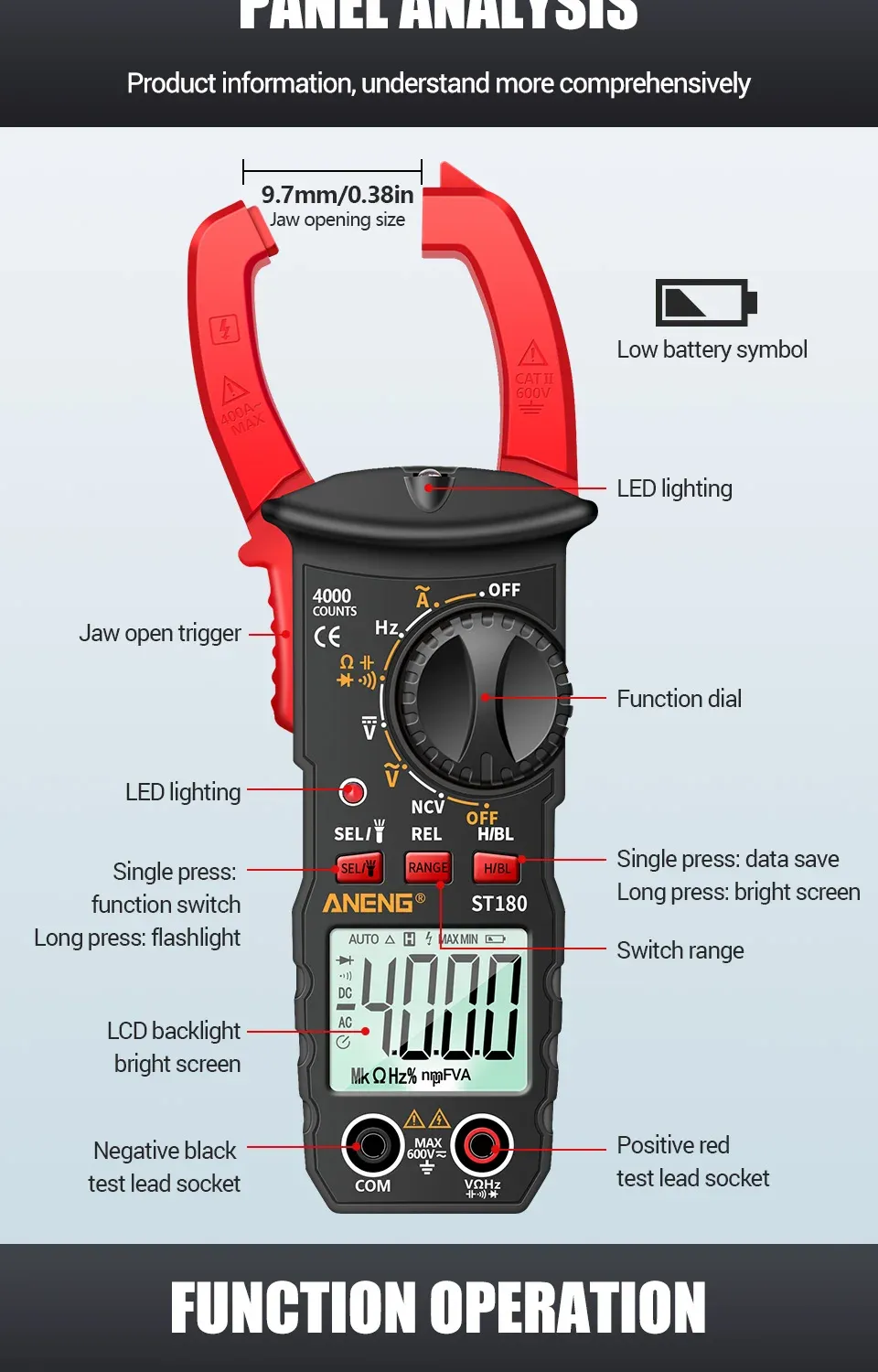 Utilisation de la pince ANENG ST180