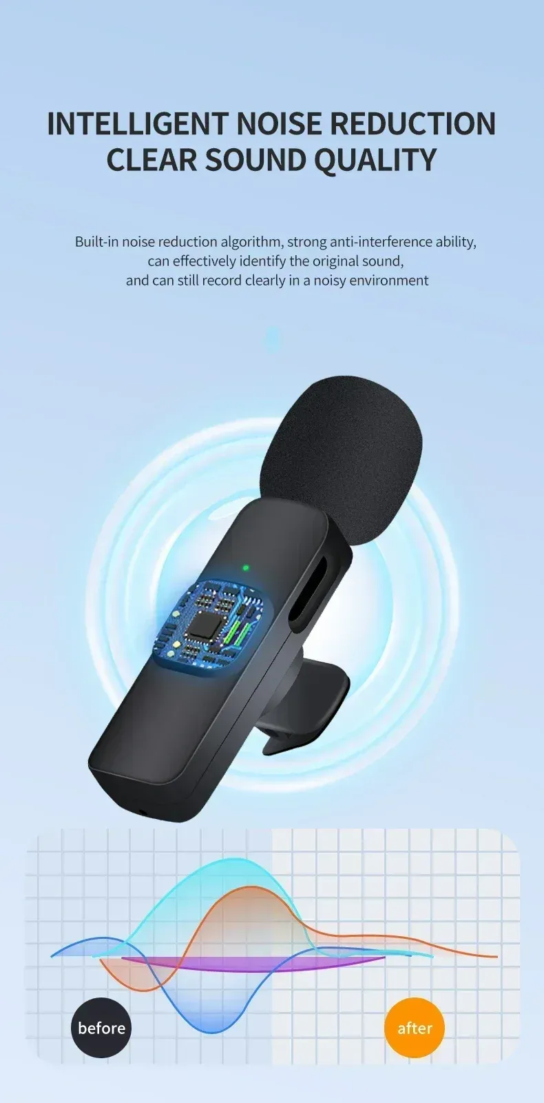 Microphone pour diffusion en direct