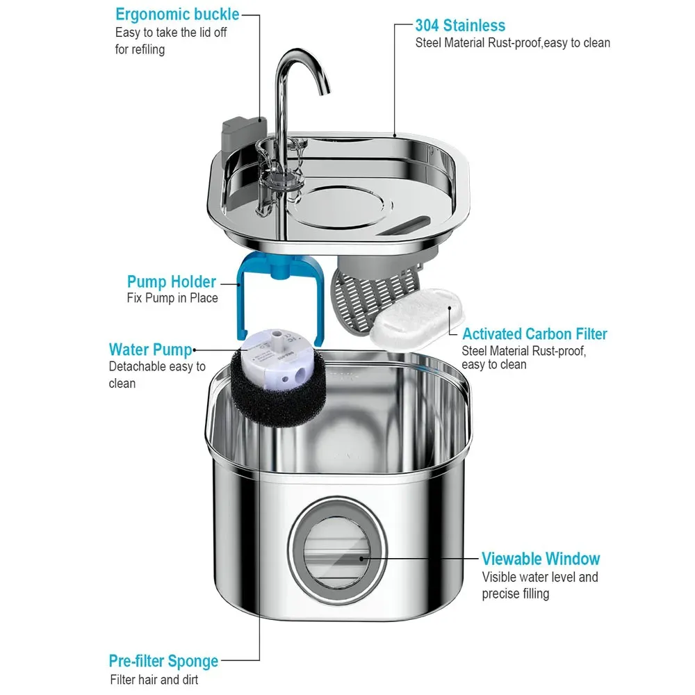 Détail de la fontaine à eau pour animaux en acier inoxydable