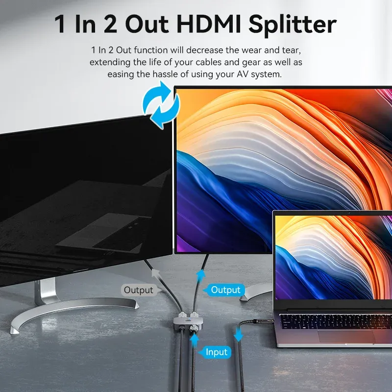 Vention – Répartiteur HDMI 2.1, 8K, 60 Hz, 4K 120 Hz, bidirectionnel, 2 en 1, compatible TV, Xiaomi, Xbox, PS4, PS5 et moniteurs HDMI, commutateur HDMI 4