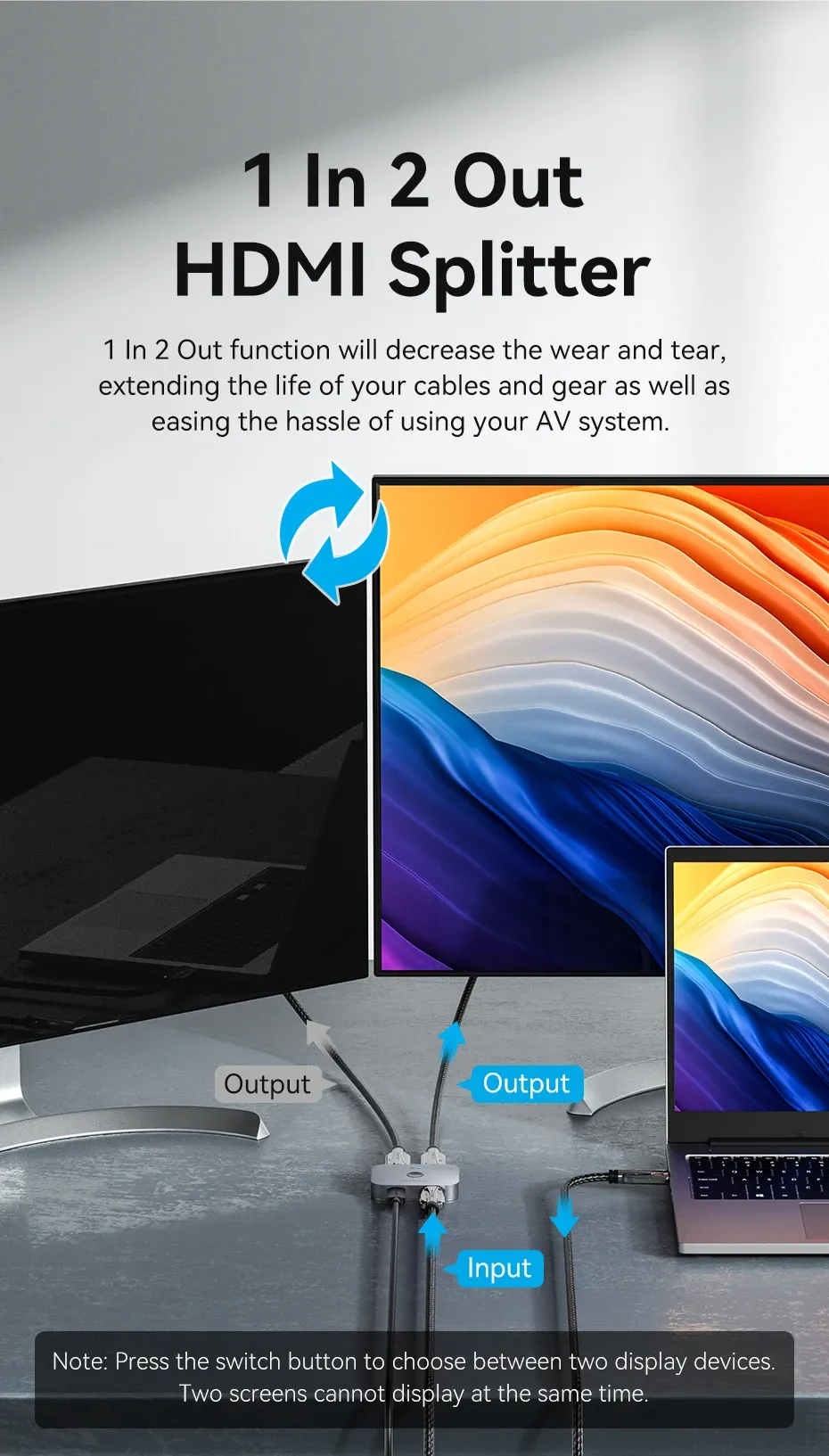 Commutateur HDMI deux entrées une sortie