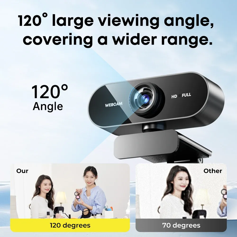 Webcam Full HD 1080P avec microphone