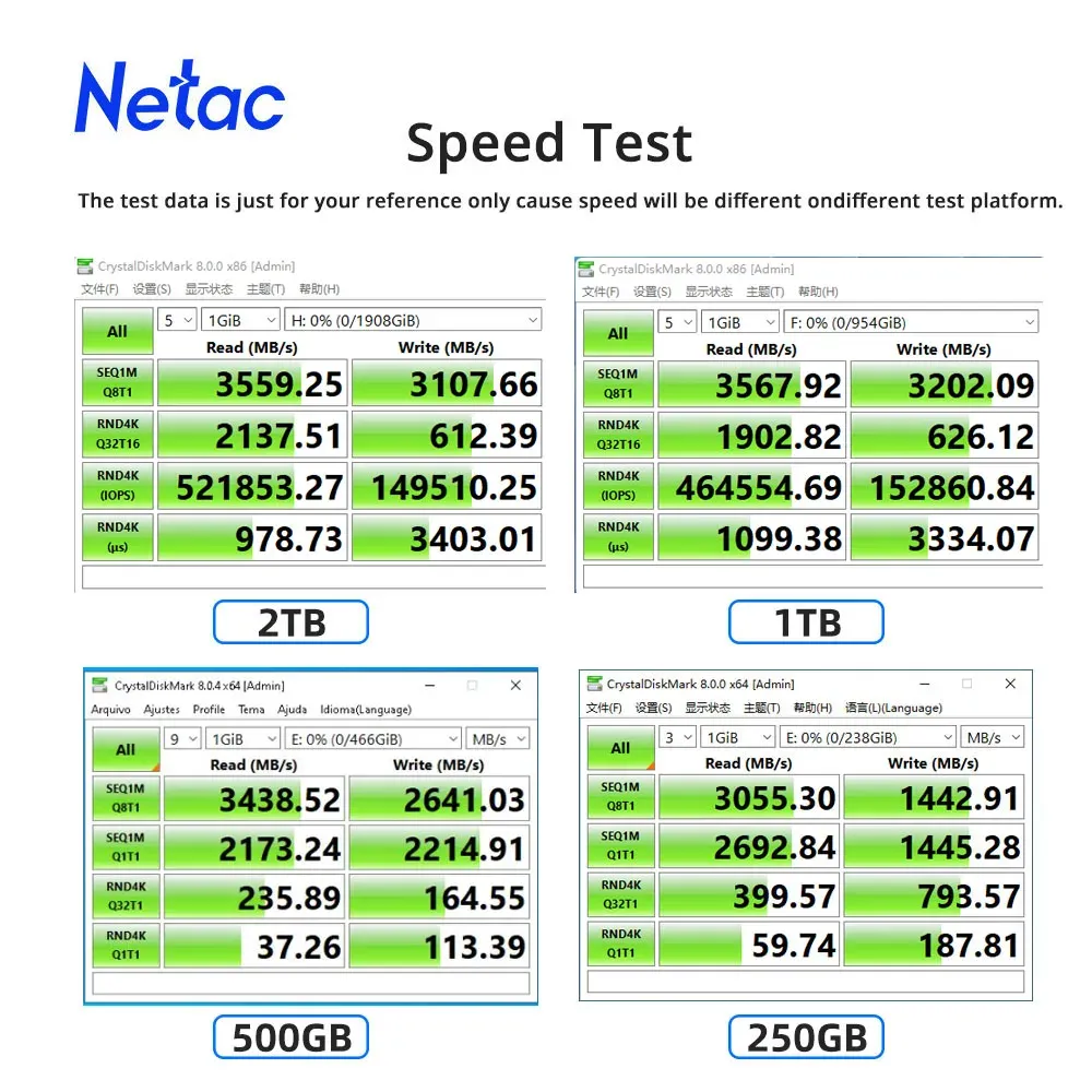 Netac SSD NVMe M.2 250 Go / 500 Go, disque SSD PCIe 3.0 x4 avec dissipateur thermique pour ordinateur portable et de bureau 2