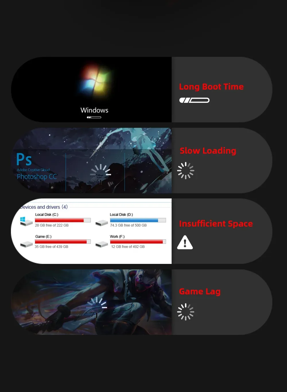 Détail du design du SSD Netac