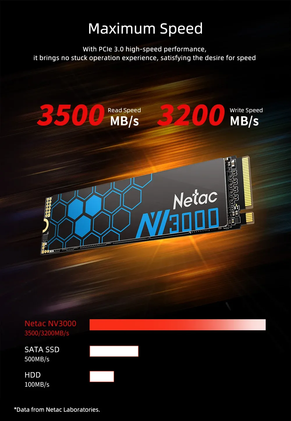 Dissipateur thermique du SSD Netac
