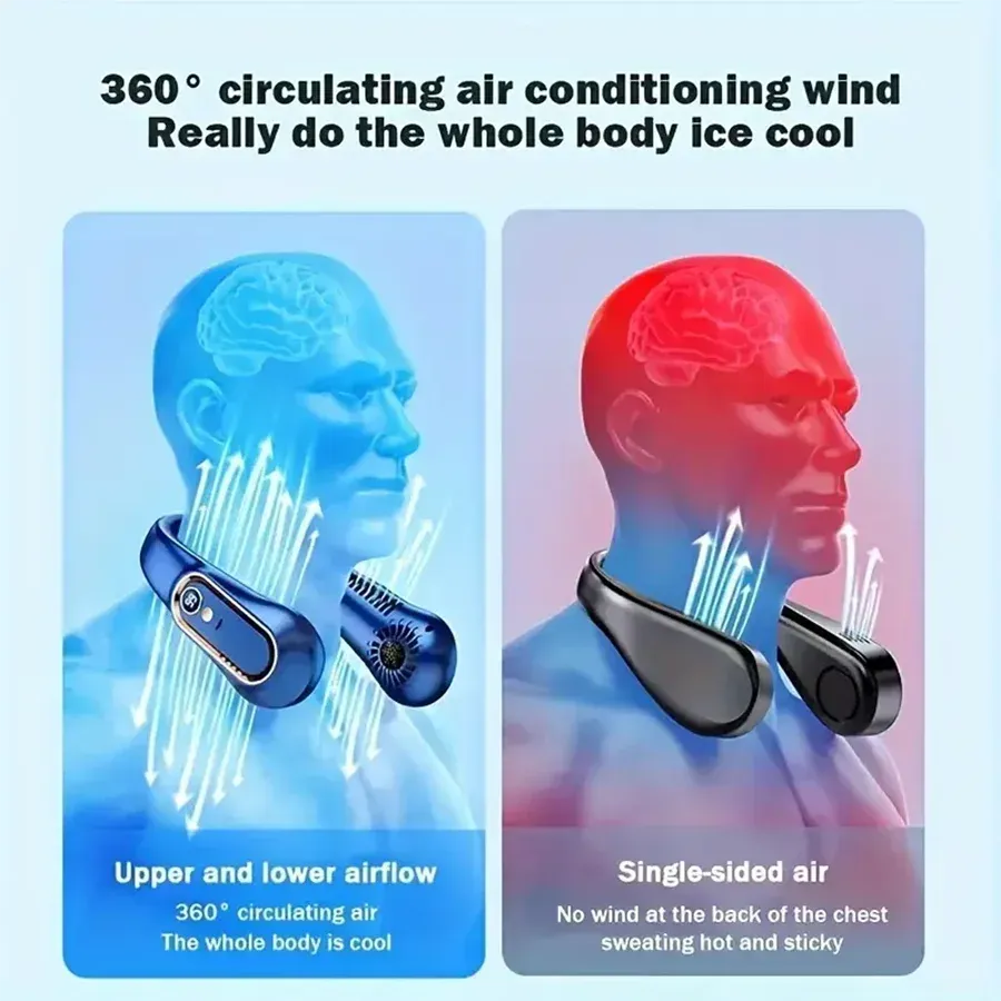 Ventilateur de cou portable, confort au port
