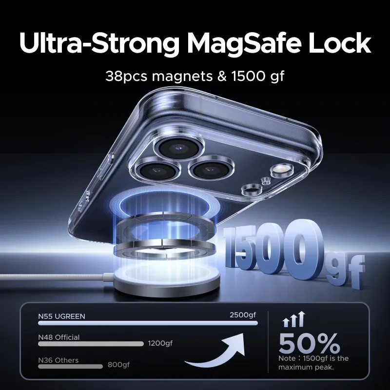 UGREEN Étui magnétique pour iPhone 18 et 17 Pro, coque antichoc compatible MagSafe pour iPhone 17, 16, 15, 14 Pro et 17 Pro Max 2