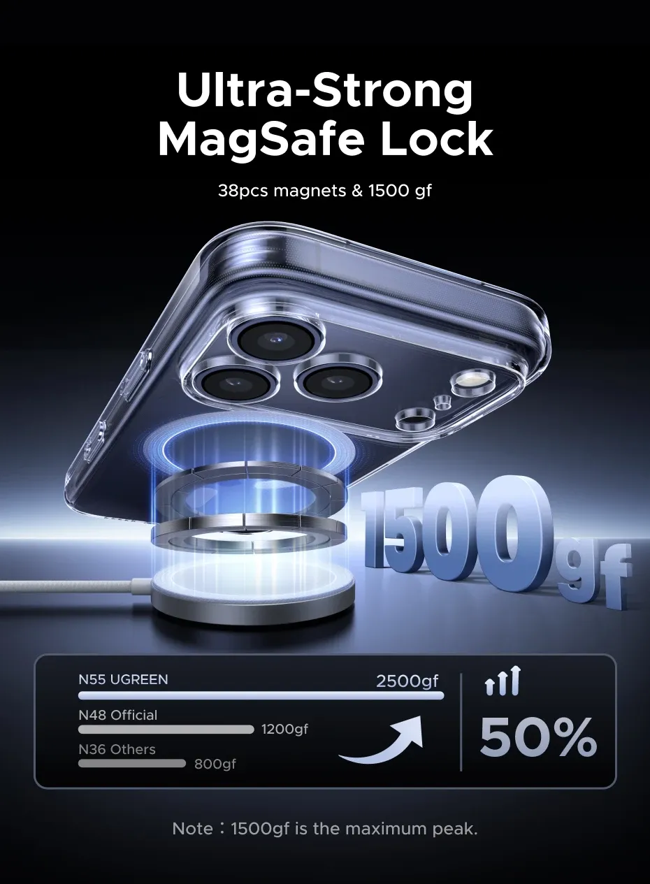 Fixation magnétique MagSafe
