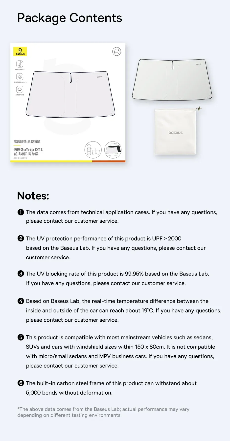 Pare-soleil Baseus DT1 installé