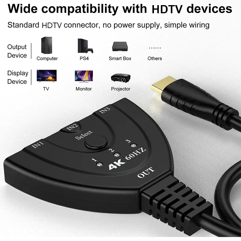 Commutateur vidéo 4K 60Hz 3D Mini 3 ports HD, commutateur vidéo 4K@30/1080P, hub 3 entrées 1 sortie, câble pour DVD HDTV Xbox PS4

Wait, that's the French original. Here is the translation to English... no. Let me correct:

Commutateur vidéo HDMI 4K 60 Hz 3D, mini switch 3 ports, 3 entrées 1 sortie, compatible DVD, HDTV, Xbox et PS4 2