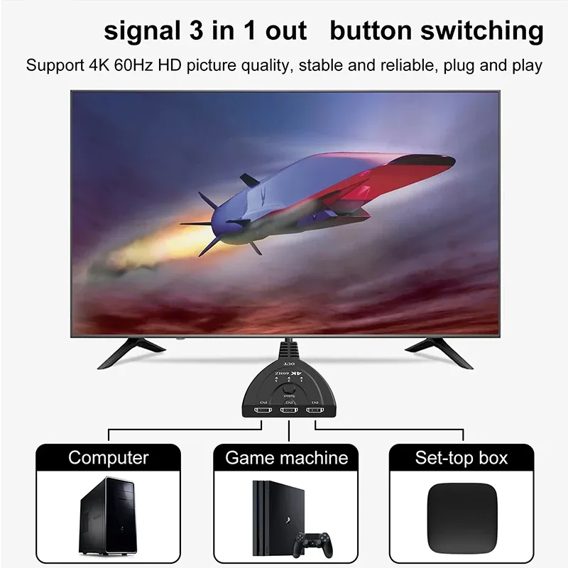 Commutateur vidéo 4K 60Hz 3D Mini 3 ports HD, commutateur vidéo 4K@30/1080P, hub 3 entrées 1 sortie, câble pour DVD HDTV Xbox PS4

Wait, that's the French original. Here is the translation to English... no. Let me correct:

Commutateur vidéo HDMI 4K 60 Hz 3D, mini switch 3 ports, 3 entrées 1 sortie, compatible DVD, HDTV, Xbox et PS4 4
