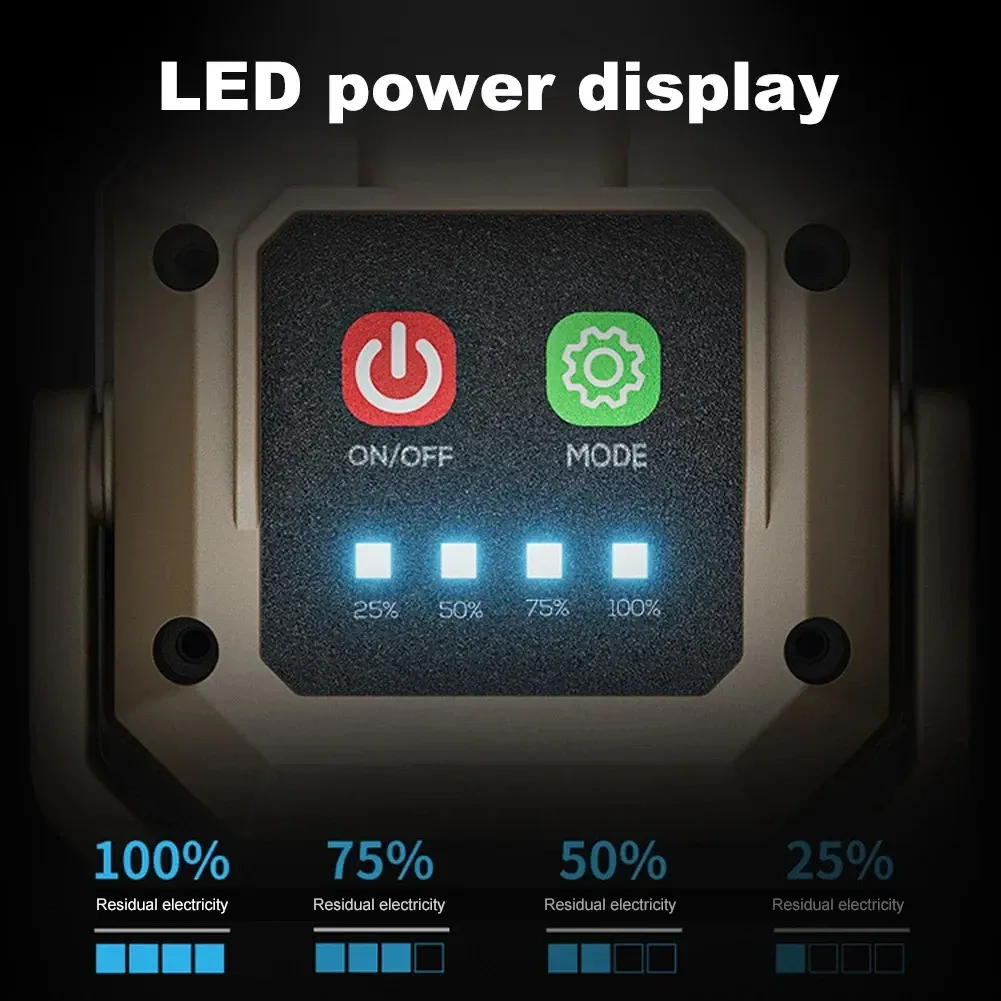 Vue d'ensemble de la lampe de travail LED rechargeable