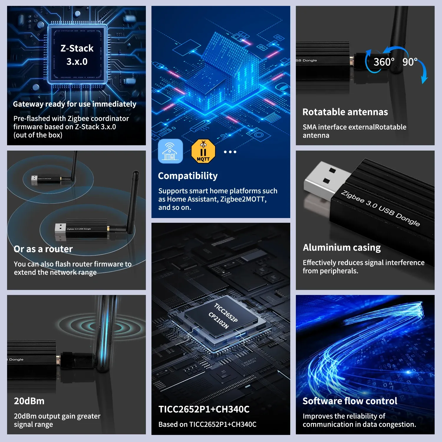 Antenne et connectique de la clé USB Zigbee 3.0 Plus