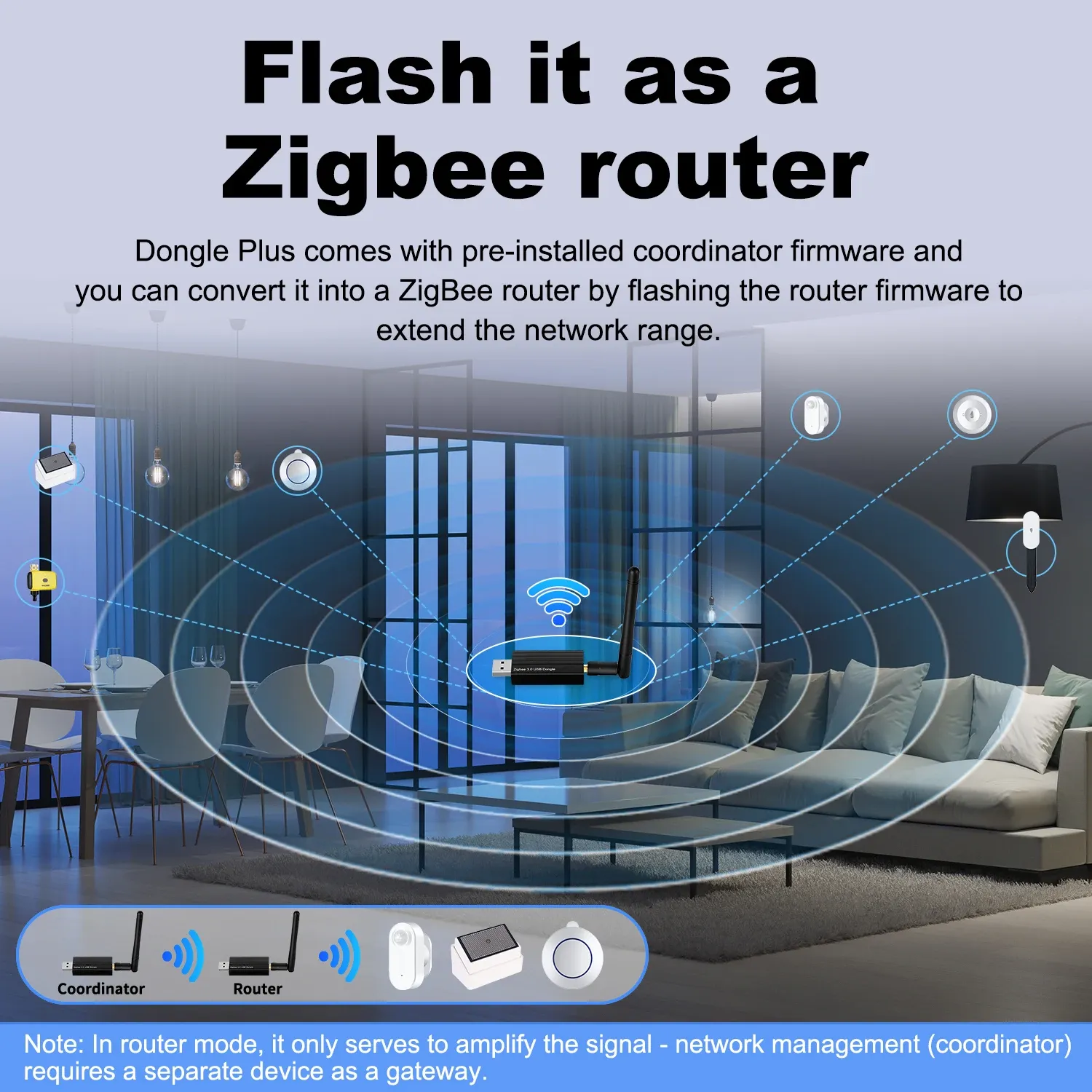 Clé USB Zigbee 3.0 Plus dans un environnement connecté