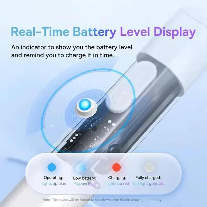 Stylet Lite avec LED pour Apple iPad, rejet de paume, design magnétique, stylet tactile pour iPad Pro 2018-2023 2