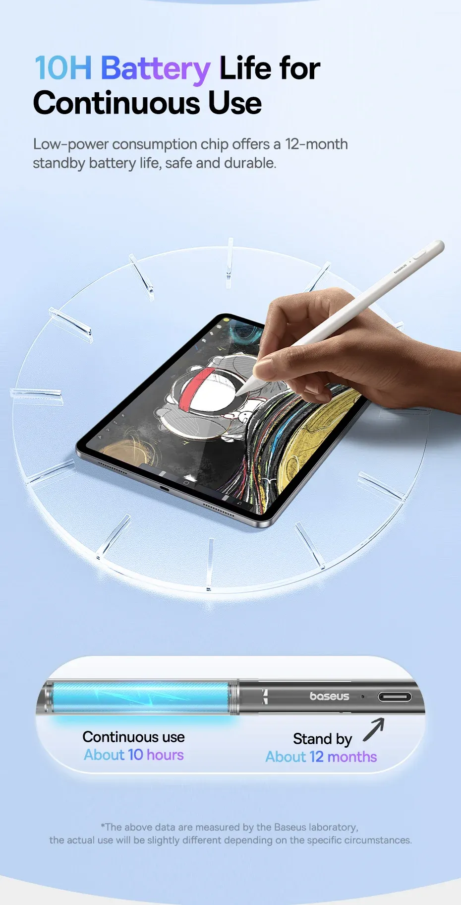 Stylet Lite avec LED pour iPad, rejet de la paume en action