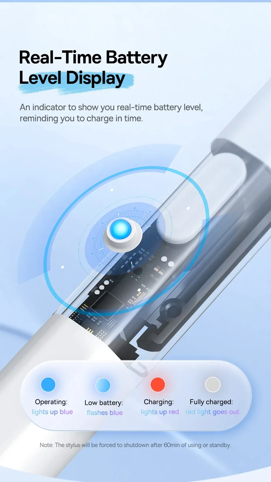 Stylet Lite avec LED pour iPad, prise en main