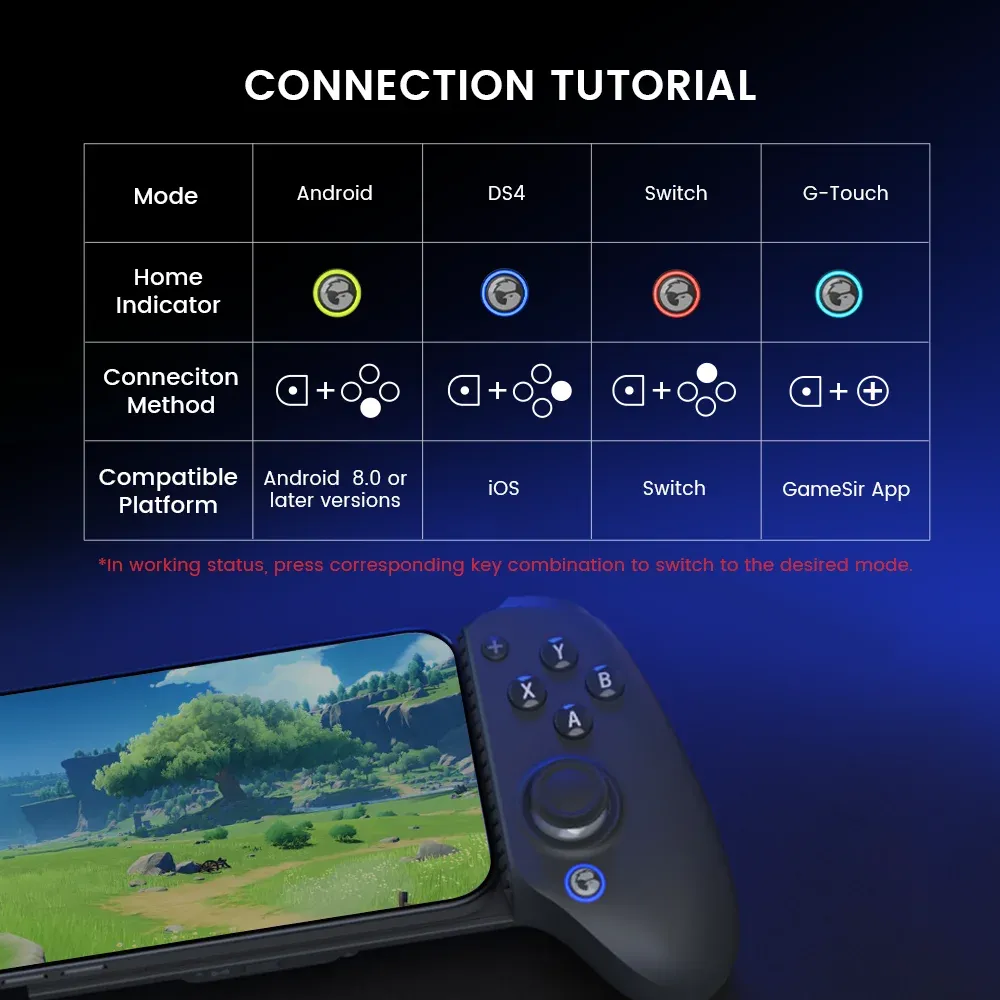 Confort de la manette GameSir G8 Plus