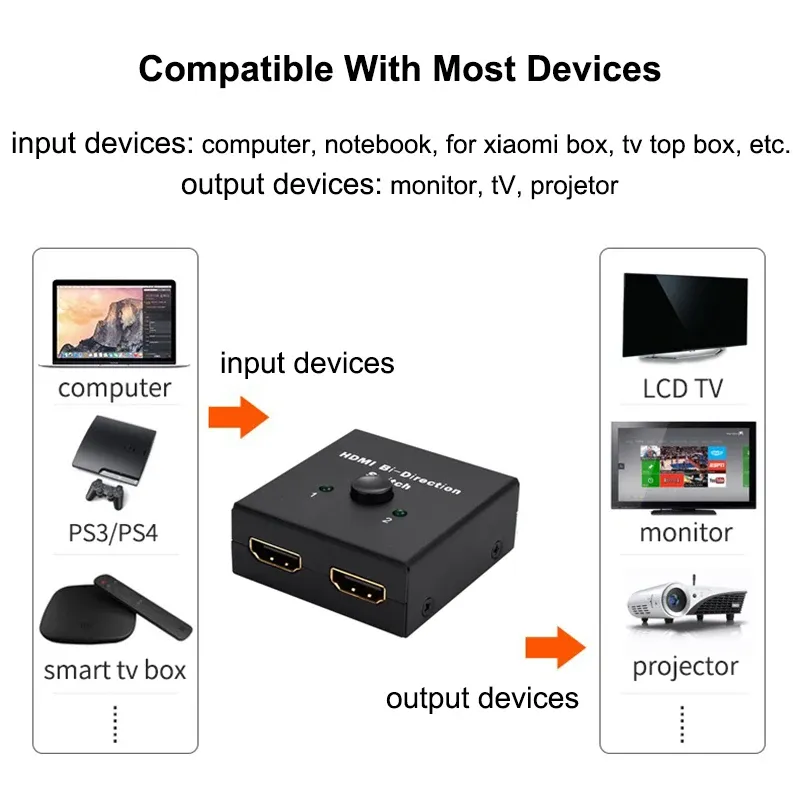 Commutateur HDMI 4K bidirectionnel 2 ports (1x2 / 2x1) avec prise en charge Ultra HD 4K, 1080p et 3D HDR 6