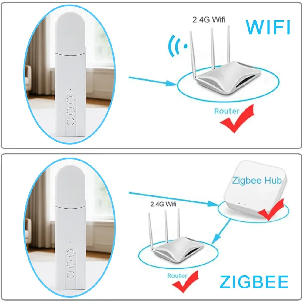 Moteur intelligent WiFi et Zigbee pour stores enrouleurs électriques, compatible avec l'application Smart Life 6