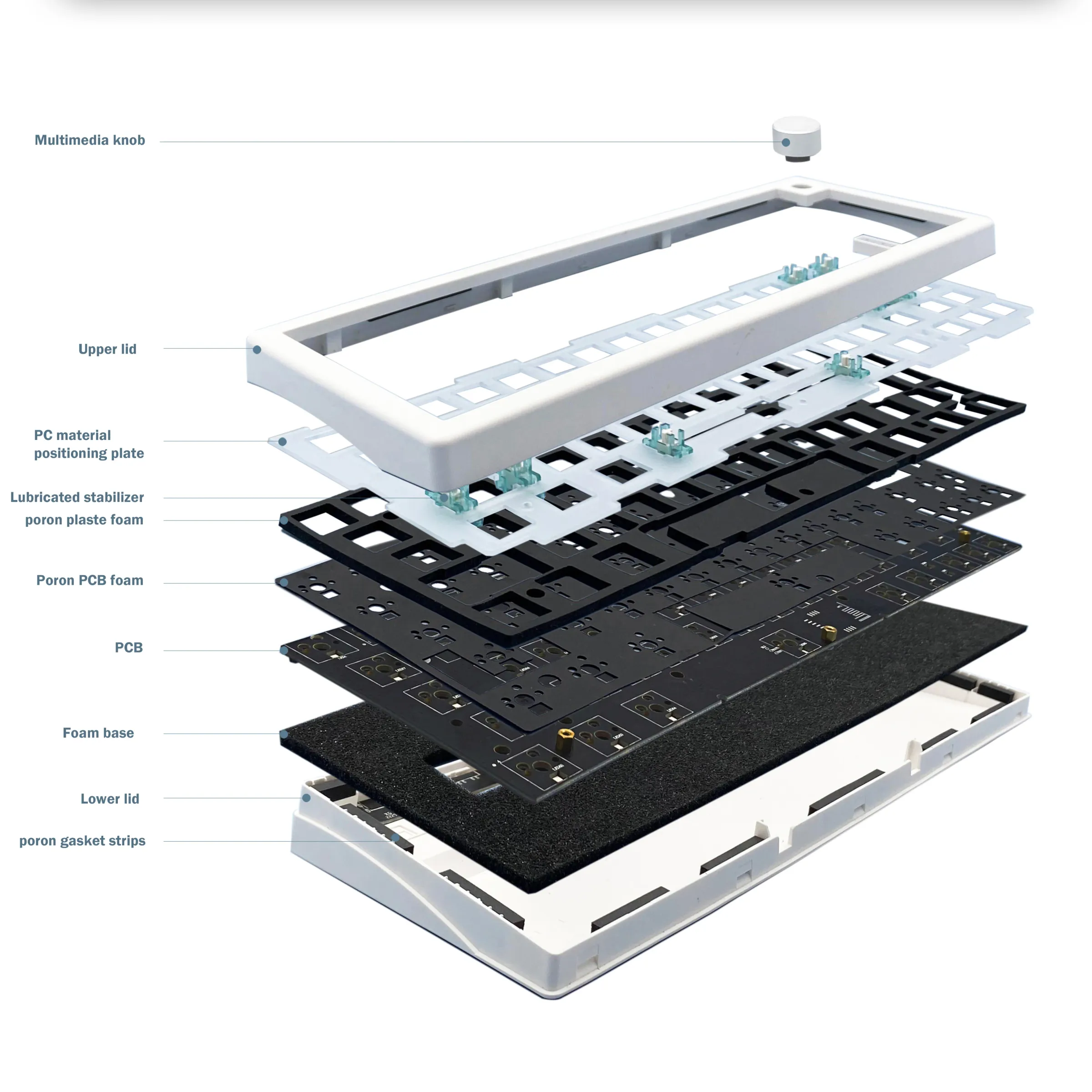 Clavier mécanique personnalisable GMK67 65 %, sans fil Bluetooth 2.4 GHz, à joints en mousse, switches échangeables à chaud, rétroéclairage RVB 5