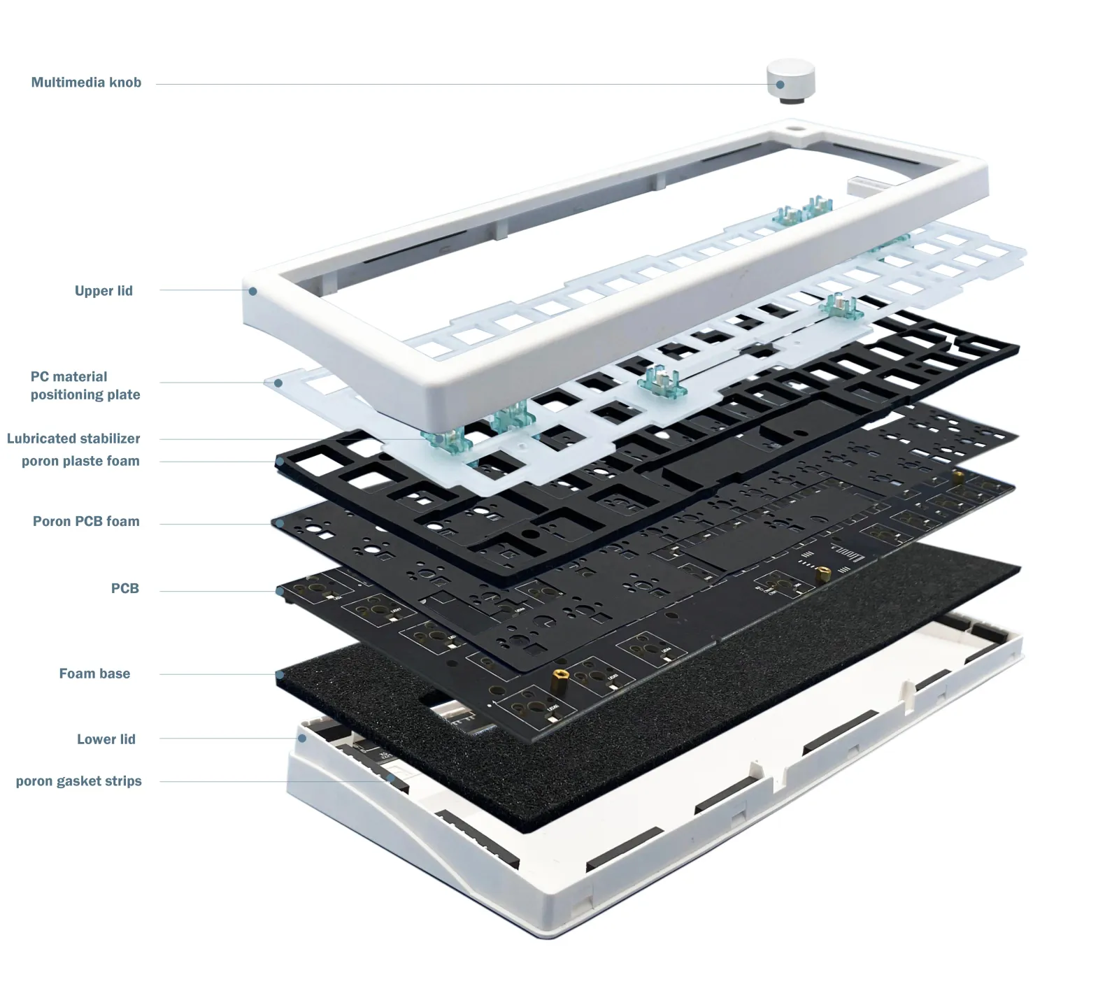 Clavier GMK67 en situation