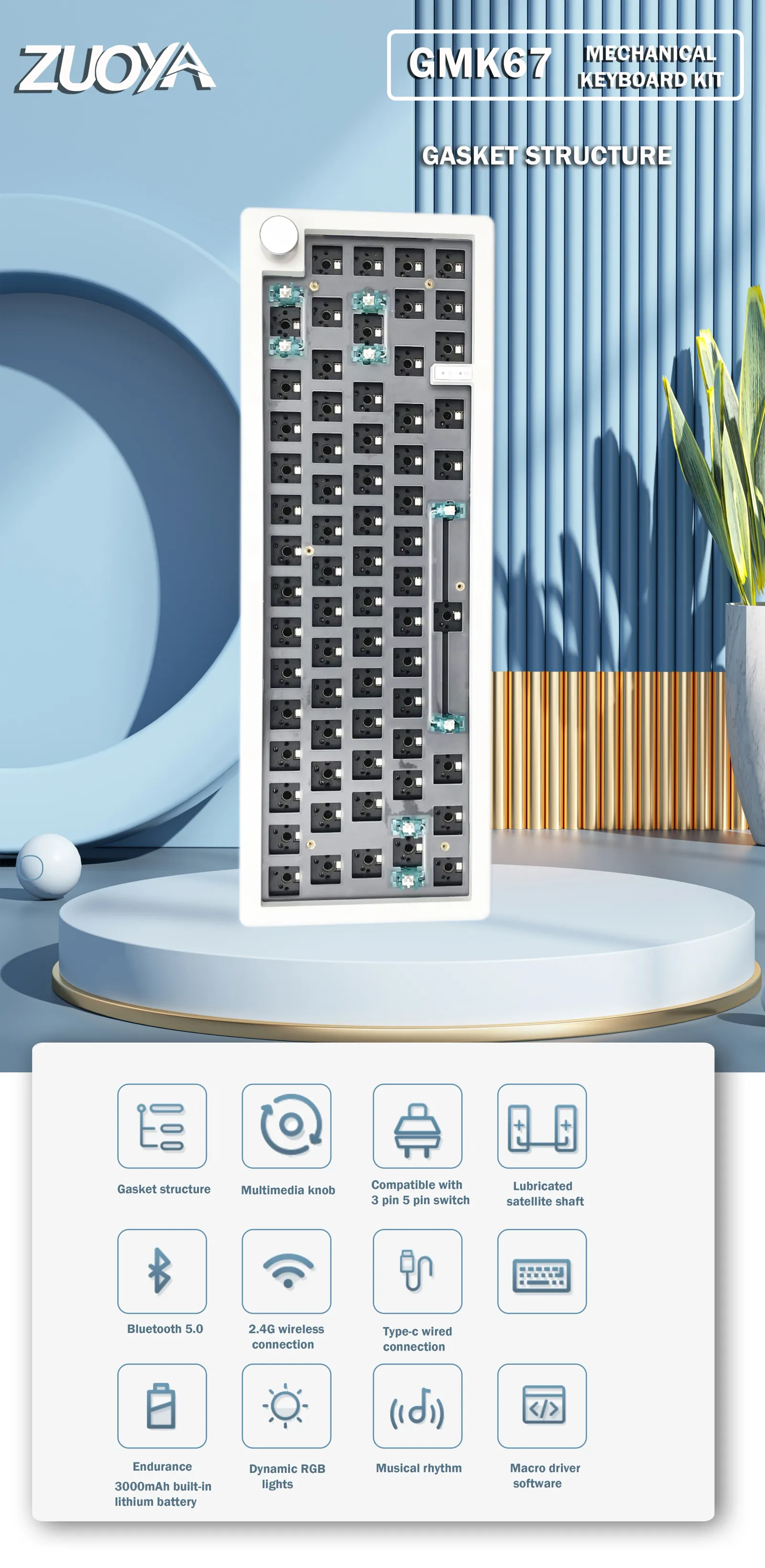 Vue d'ensemble du clavier GMK67