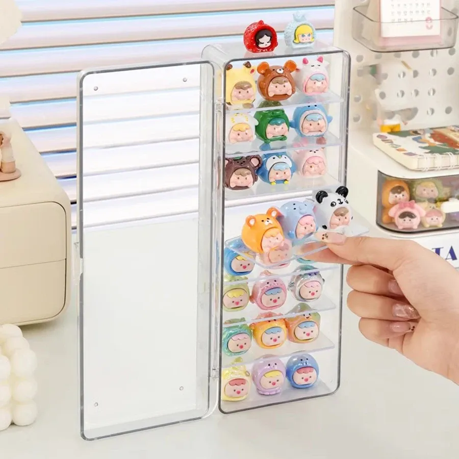 Organisation multicouche des collections