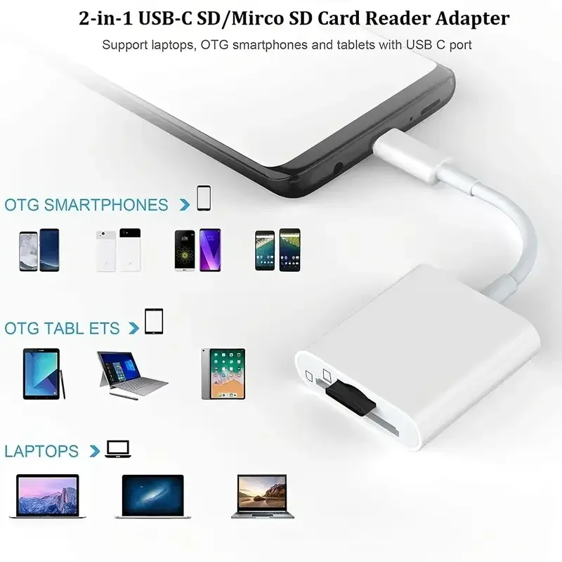 Adaptateur lecteur de carte mémoire USB-C SD TF, vue d'ensemble du design