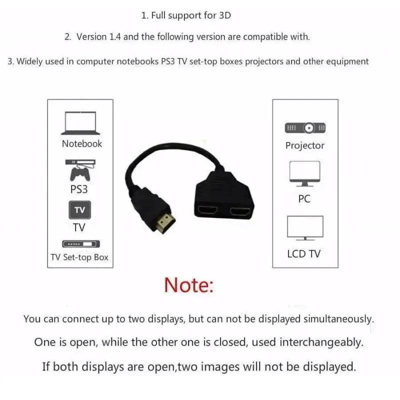 Séparateur HDMI un vers deux, mise en situation