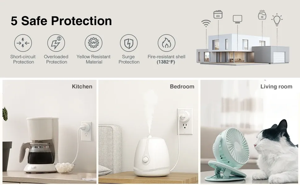 Prise intelligente Tuya Zigbee WiFi, vue d'ensemble du produit