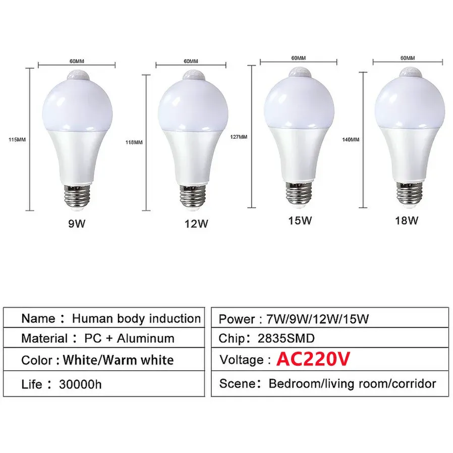 Ampoule LED MunLii 220V E27 avec détecteur de mouvement PIR, 12W, 15W, 18W 5