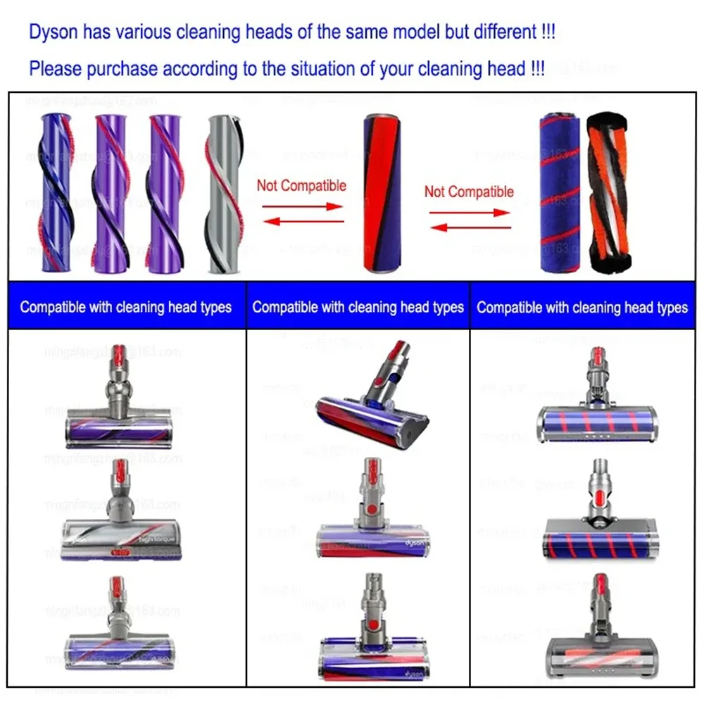 Barre de rouleau de remplacement pour aspirateur sans fil Dyson