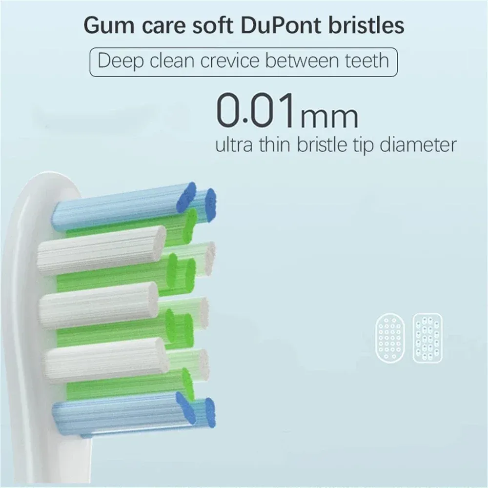 Détail des têtes de rechange Oclean