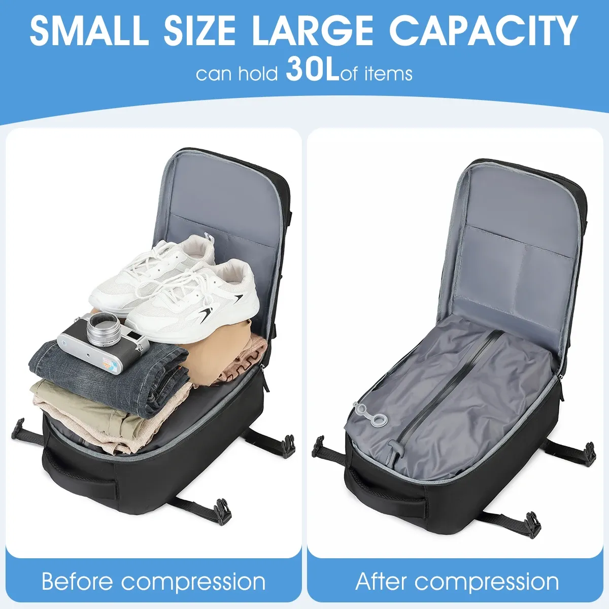 Sac de voyage, mise en situation