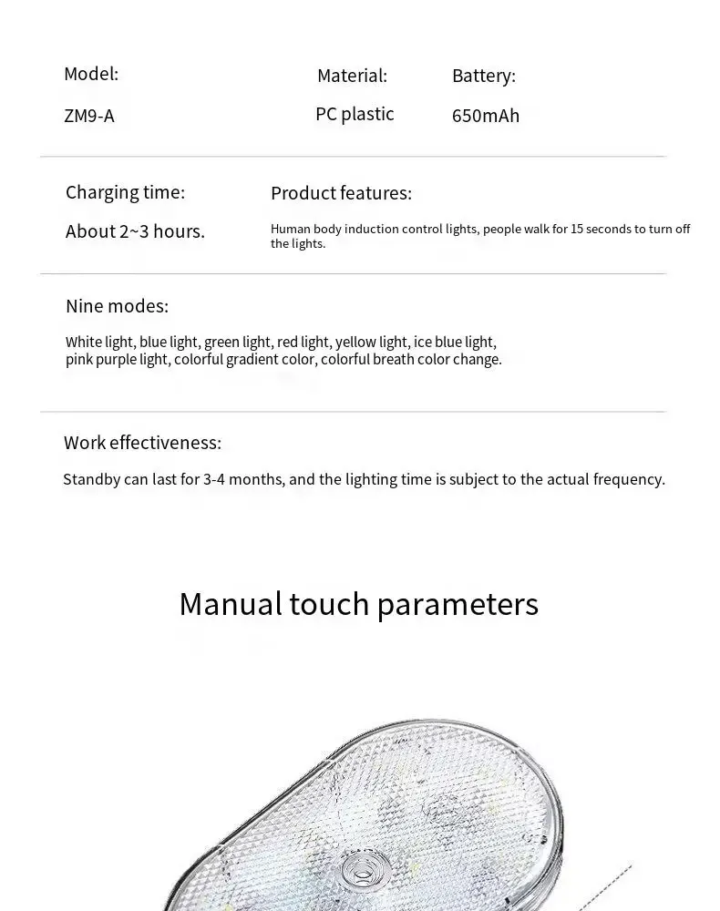 Lampe LED en situation d'usage
