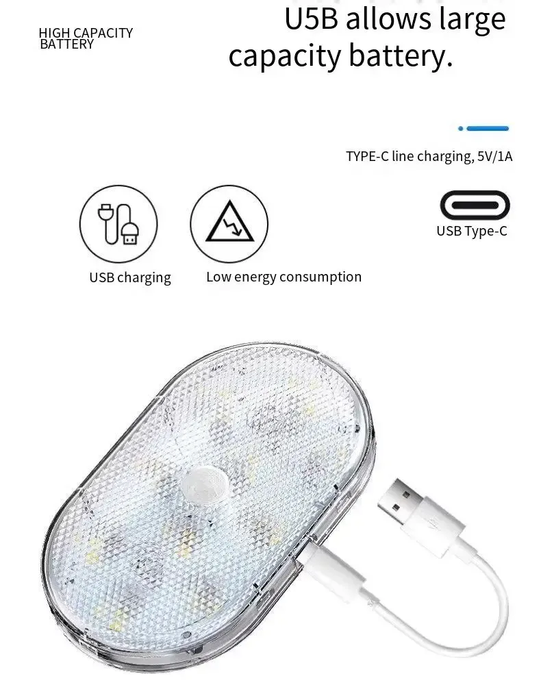 Lampe LED éclairant un placard