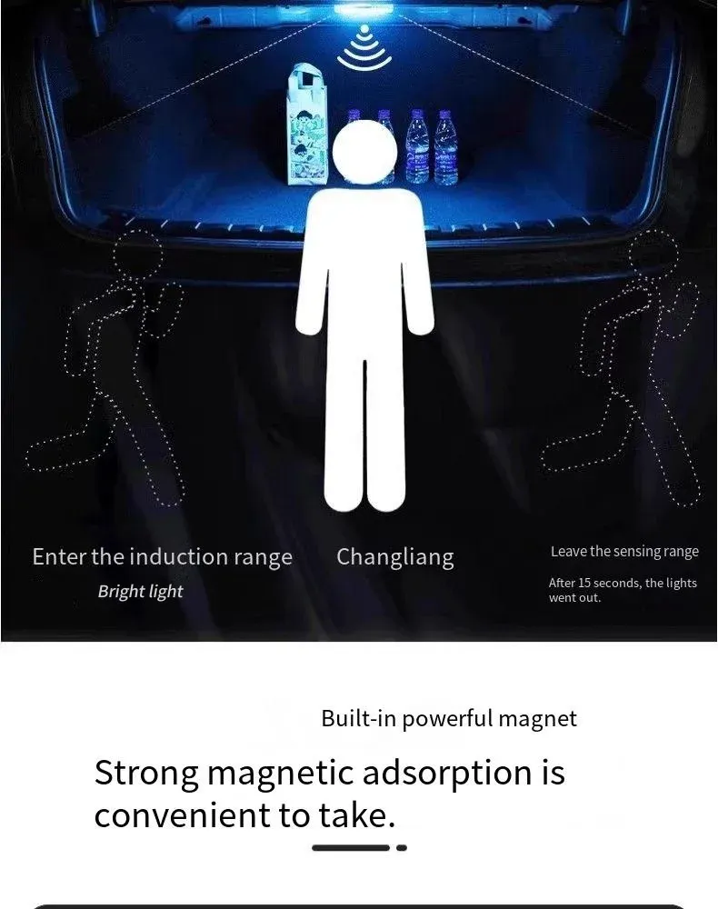 Lampe LED sous différents angles