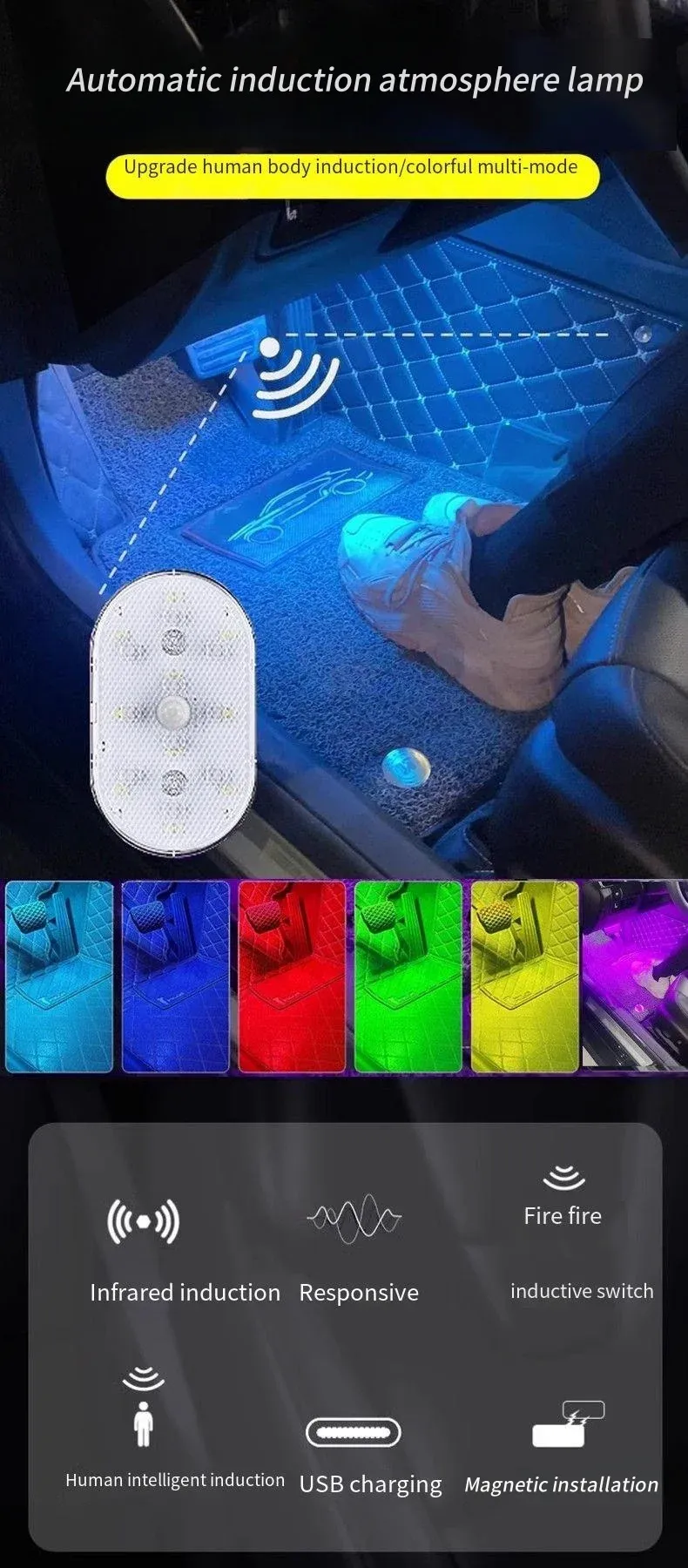 Lampe LED à détecteur de mouvement, vue d'ensemble du produit