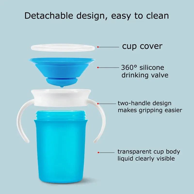 Tasse bébé rotative à 360 degrés