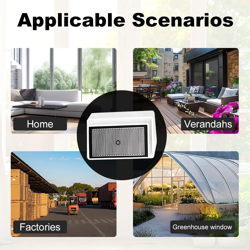 Détails des fonctions connectées